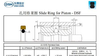 新版孔用格萊圈規格尺寸表