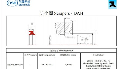 防塵圈DAH規格尺寸表