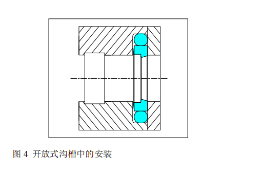 開放式溝槽中的安裝