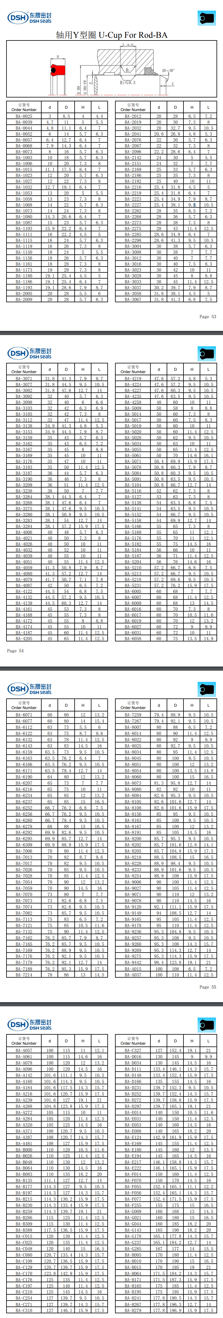 軸用Y型圈U-Cup For Rod-BA