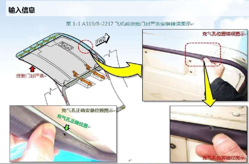 飛機密封結構圖分析