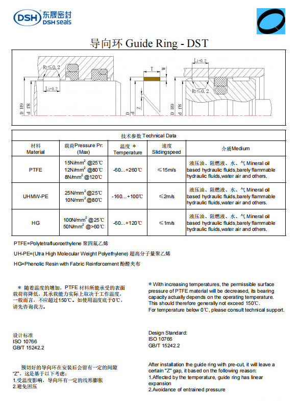 新版導向環DST規格尺寸表