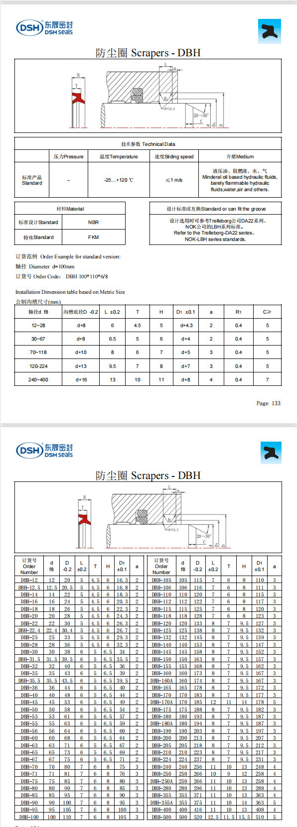 新版防塵圈DBH規格尺寸表