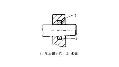 機械設備水銀密封件的泄漏問題？