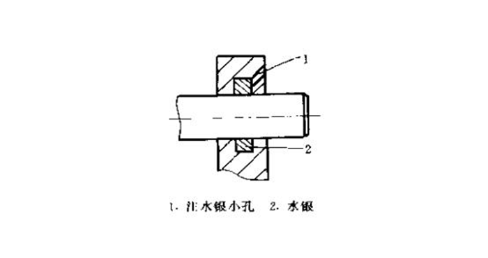 水銀密封件截面圖4