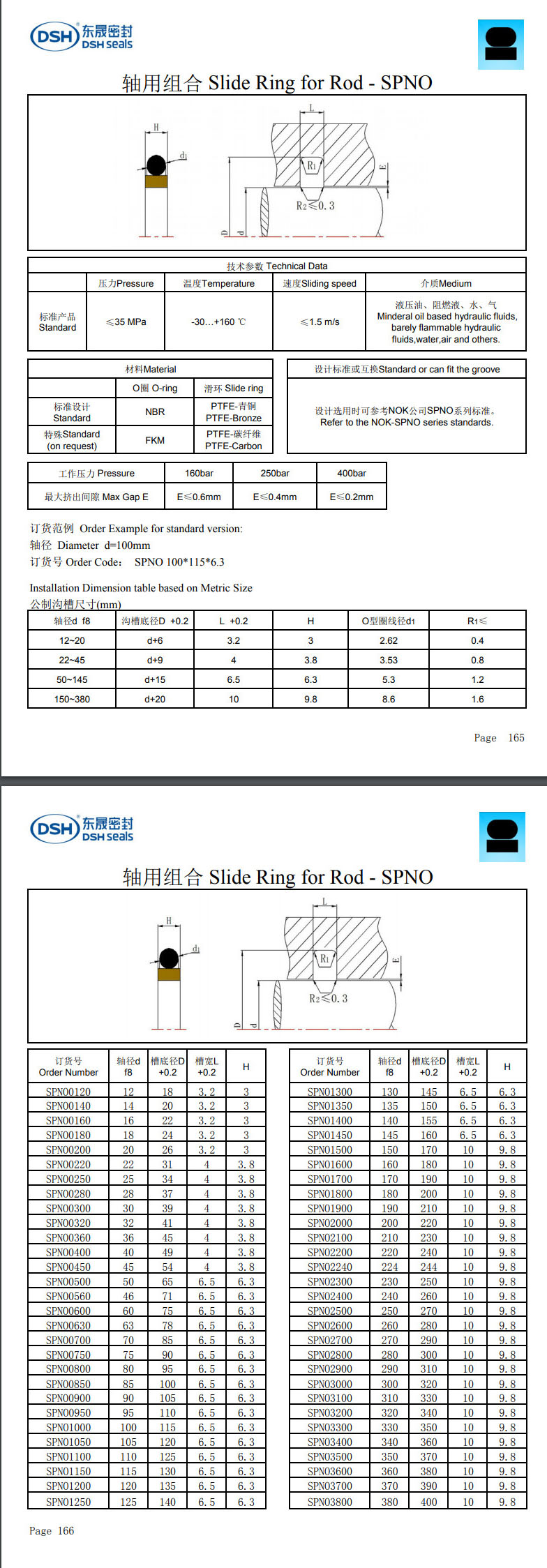 軸用組合密封圈規格尺寸表SPNO