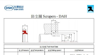 新版防塵圈DAH規格尺寸表