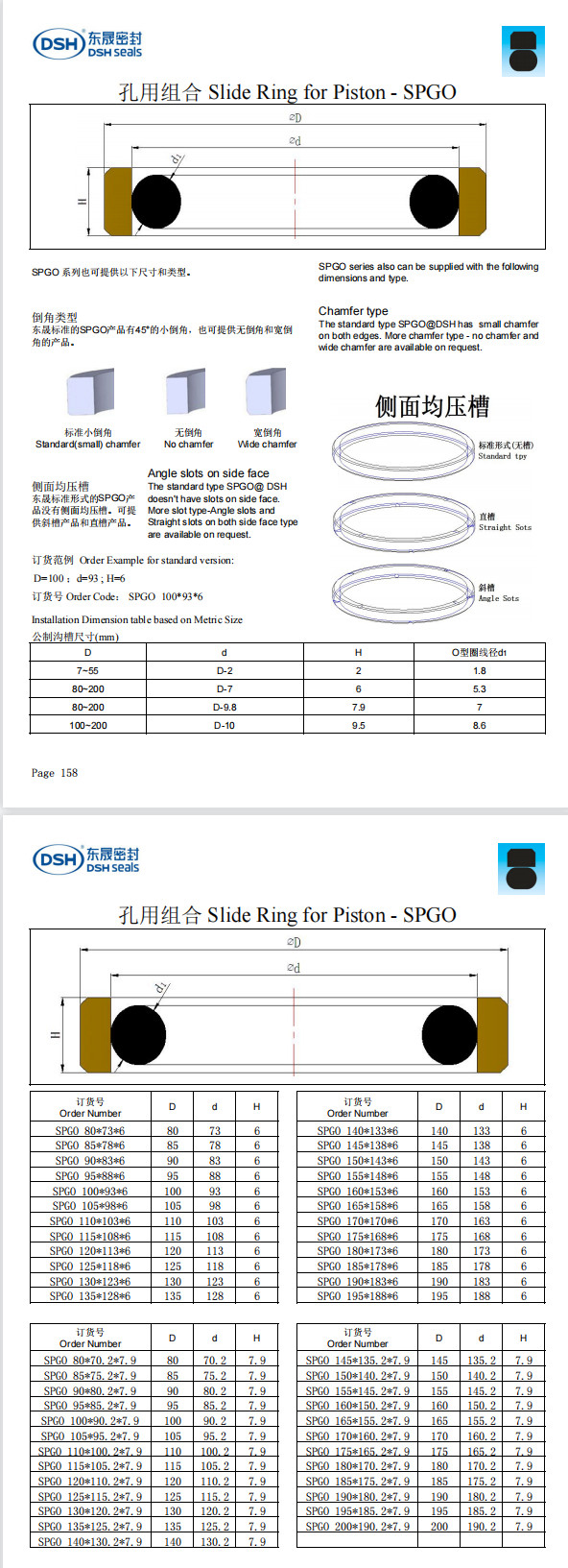 新版孔用組合SPGO規格尺寸表1