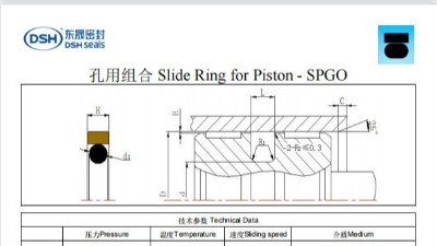 新版孔用組合SPGO規格尺寸表