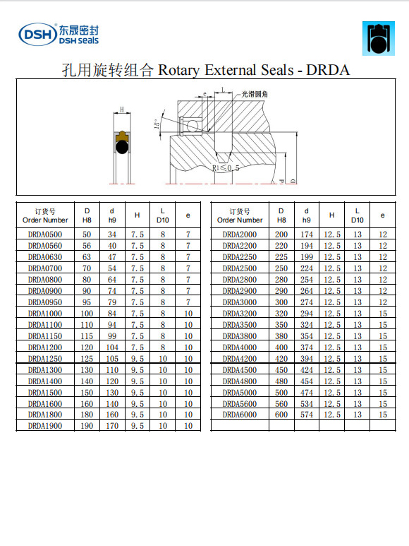 新版孔用旋轉組合密封圈DRDA規格尺寸表