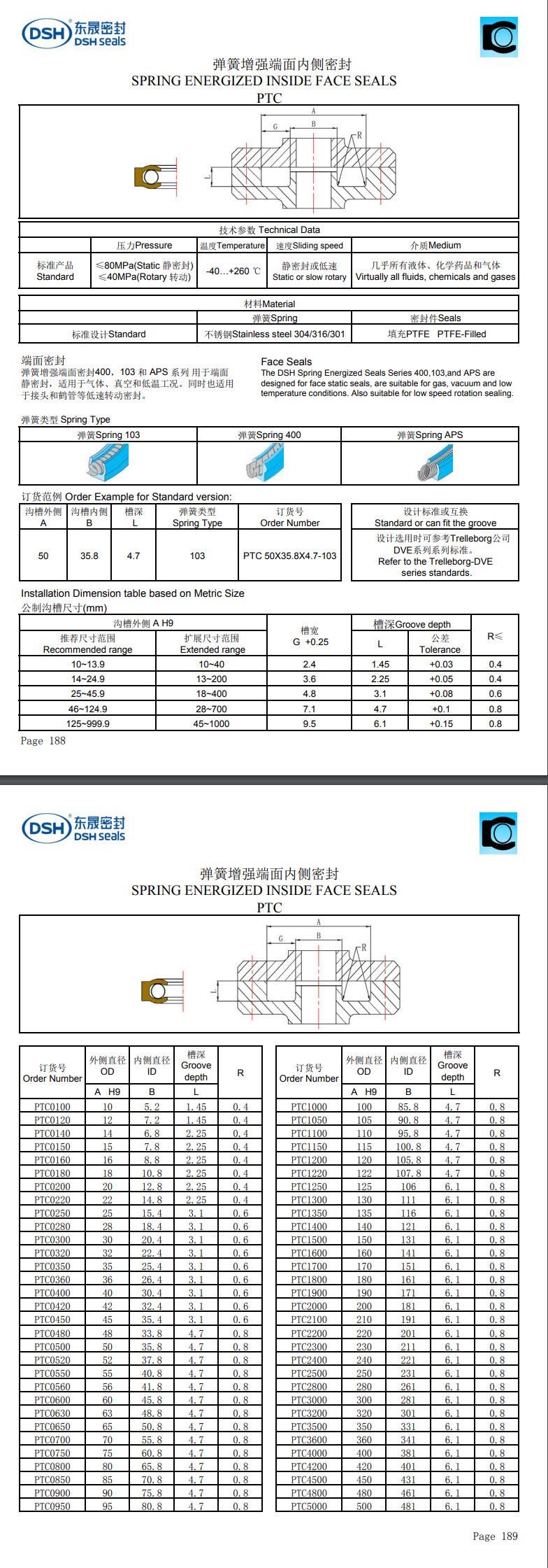 彈簧增強端面內側密封