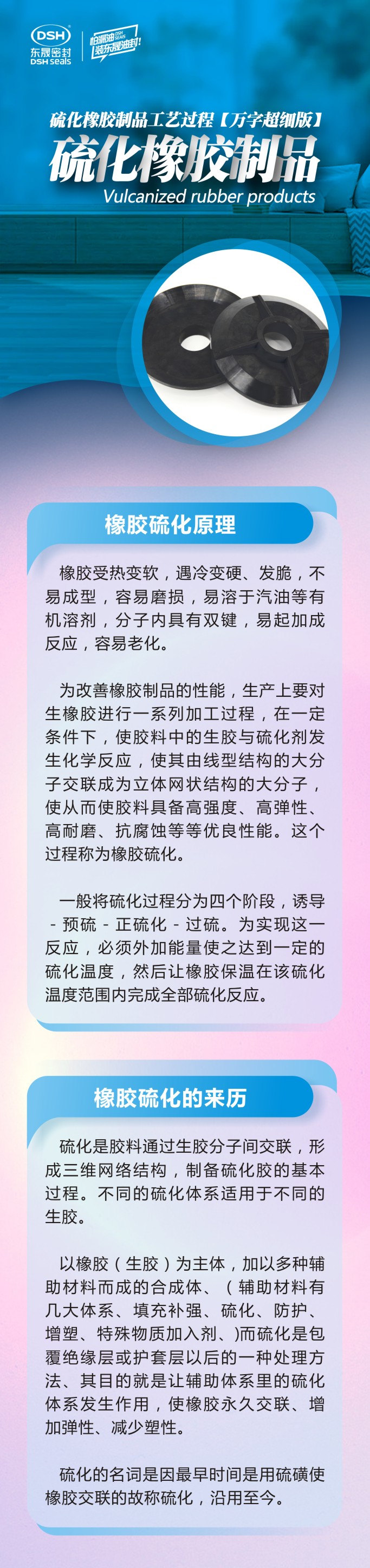 1橡膠密封件密封圈油封制品21個重點解析橡膠硫化制品方式過程及工藝體系！