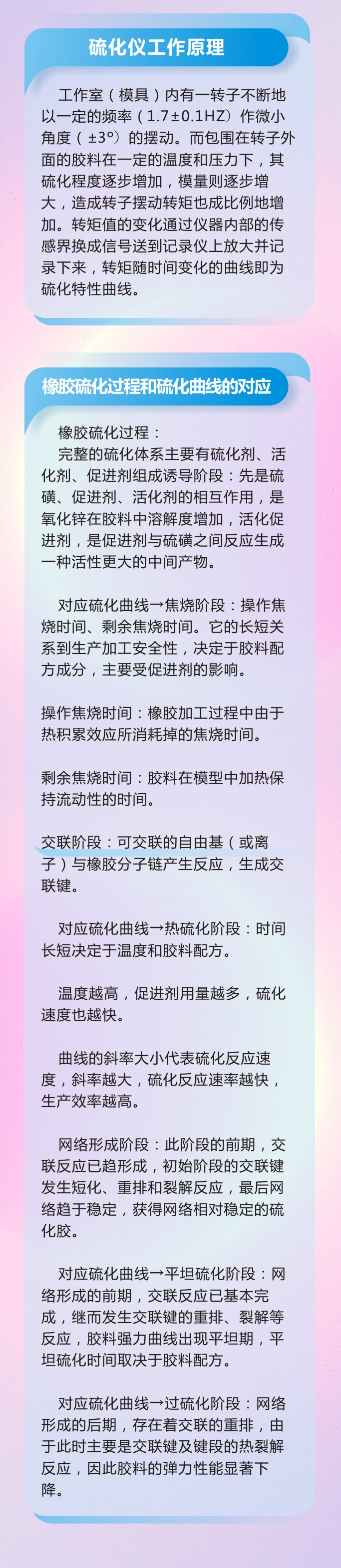 11橡膠密封件密封圈油封制品21個重點解析橡膠硫化制品方式過程及工藝體系！