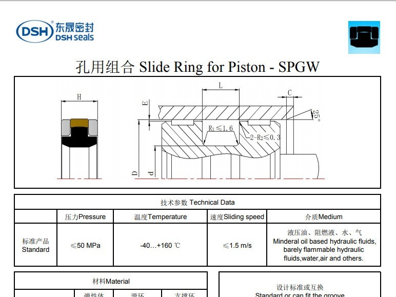 孔用組合密封圈規(guī)格尺寸表SPGW