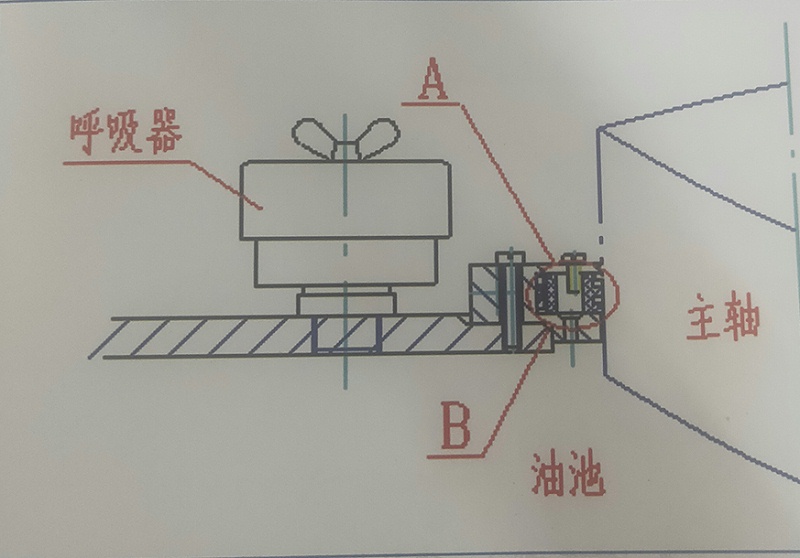 接觸式油氣密封特點