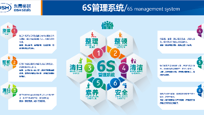 全國牛商6S標桿企業|東晟密封