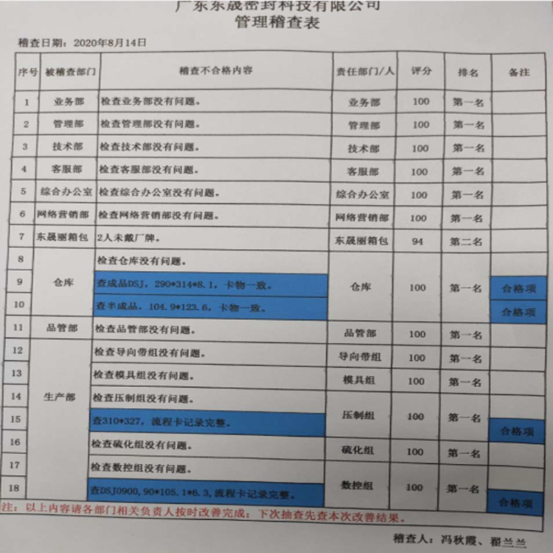 東晟密封6s檢查表