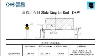 新版階梯組合密封圈規格尺寸表