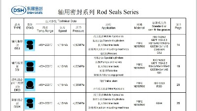 新版軸用密封圈選型系列1