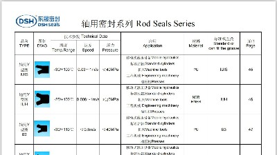 新版軸用密封圈選型系列2