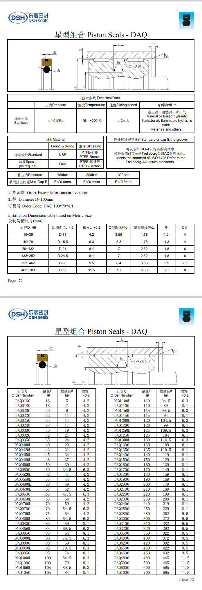 新版星型組合密封圈規格尺寸表