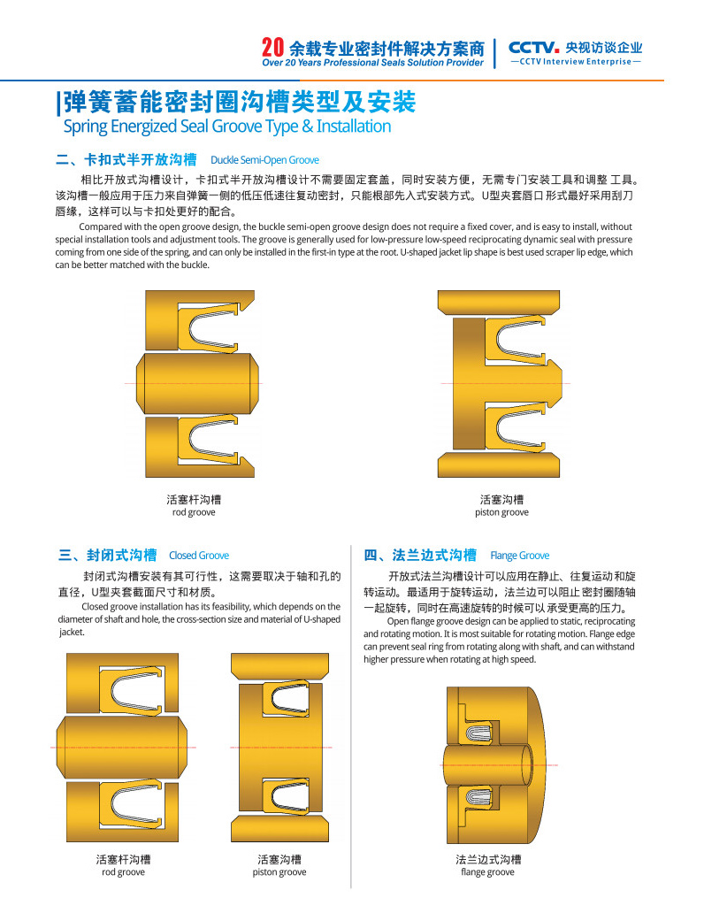 密封圈溝槽類型及安裝2