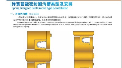 密封圈溝槽類型及安裝1