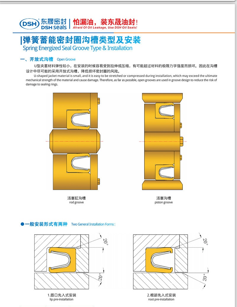 密封圈溝槽類型及安裝1