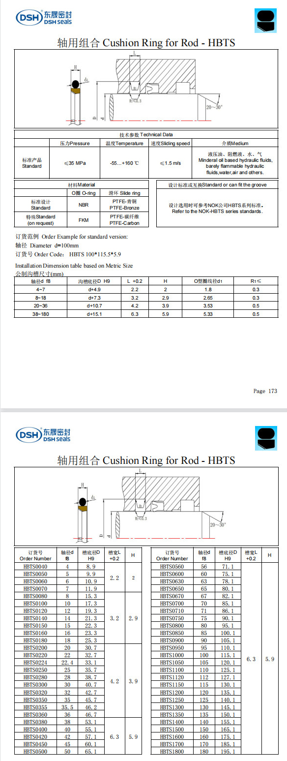 新版軸用組合密封圈規格尺寸表