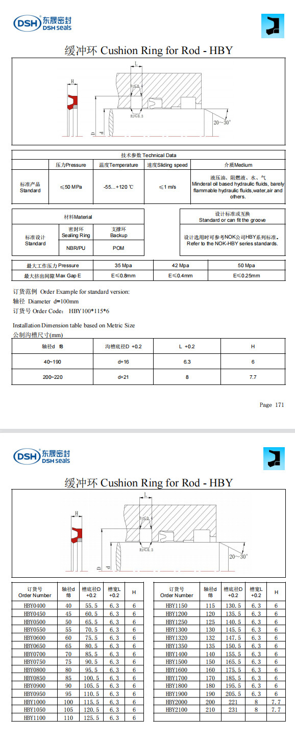 新版緩沖環規格尺寸表