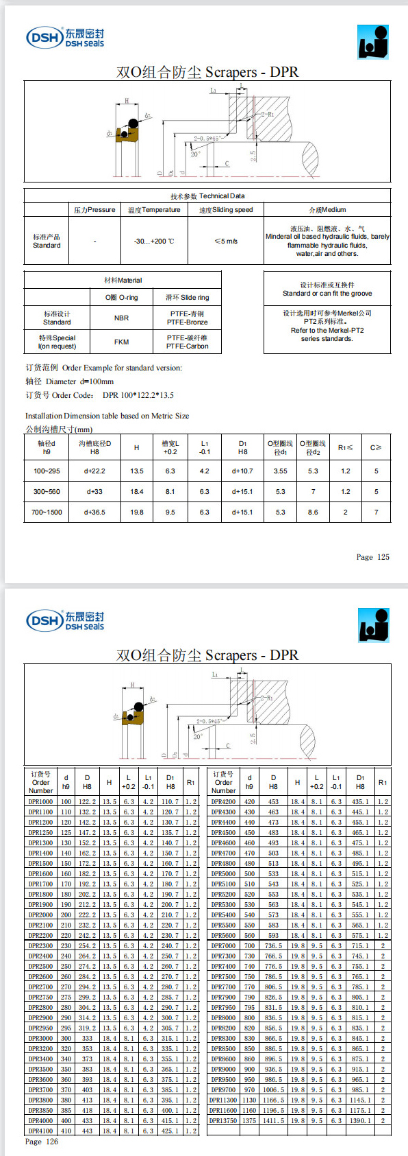 新版雙O組合防塵密封圈DPR規格尺寸表