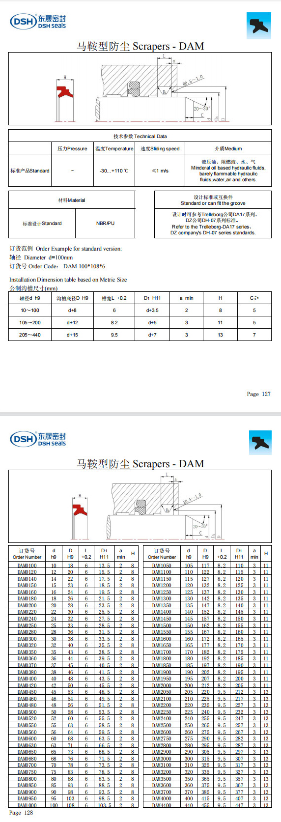 新版馬鞍防塵圈DAM規格尺寸表