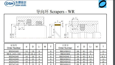 導向環WR規格尺寸