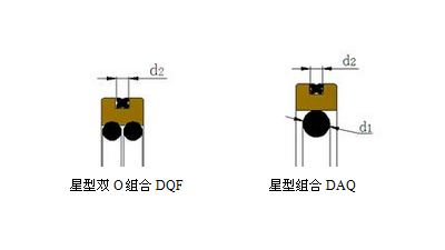 星形密封圈動態密封的密封原理及工況參數是什么？