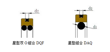 星形密封圈截面圖